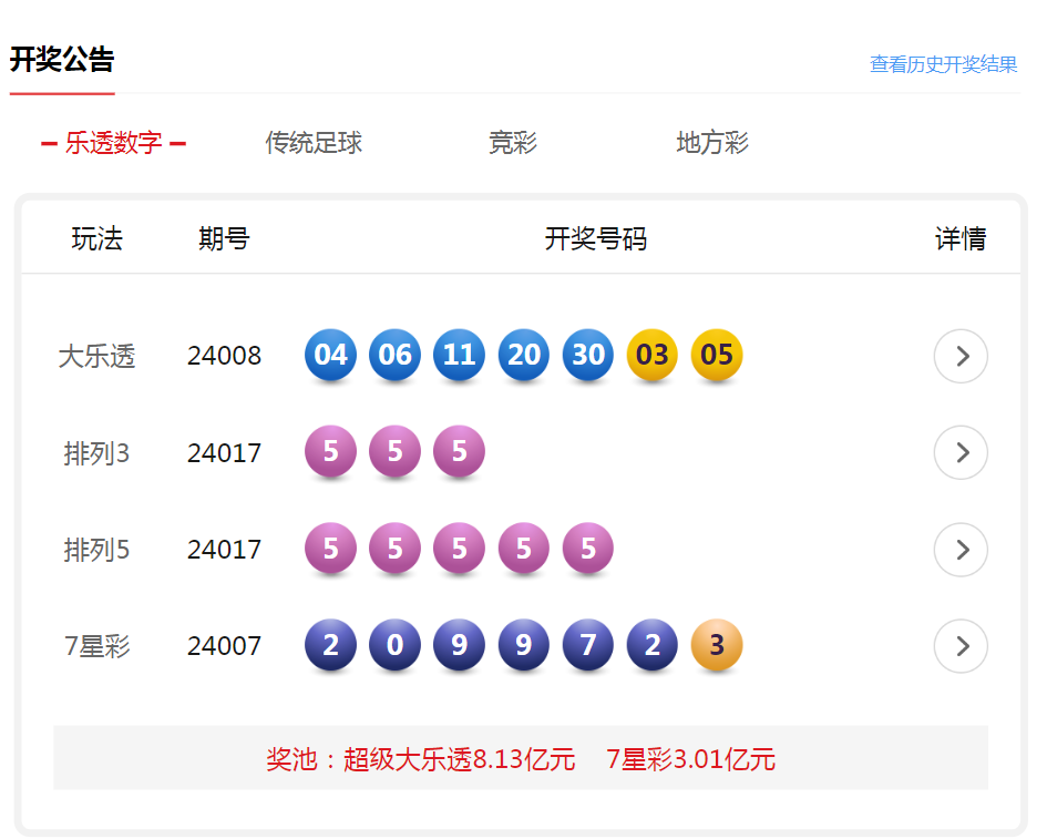 澳門六開彩開獎結果查詢表——探索未來的彩票文化，澳門六開彩開獎結果查詢表，未來彩票文化之旅