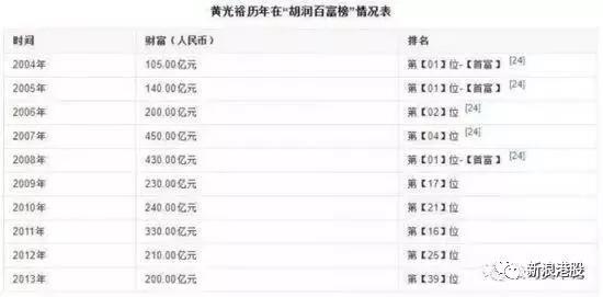 老澳開(kāi)獎(jiǎng)結(jié)果及2025年開(kāi)獎(jiǎng)記錄查詢，深度分析與探索，老澳開(kāi)獎(jiǎng)結(jié)果與未來(lái)開(kāi)獎(jiǎng)記錄深度探索，2025年開(kāi)獎(jiǎng)數(shù)據(jù)分析報(bào)告