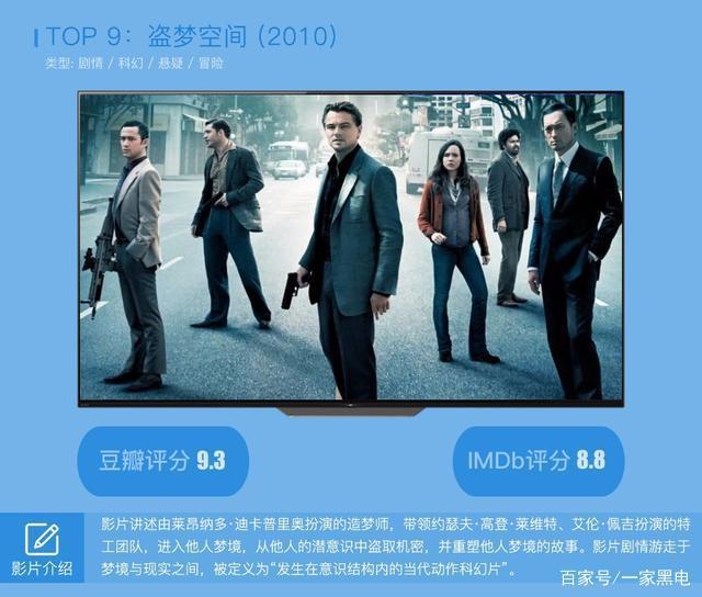 一生要看的50部經(jīng)典電影，探尋電影藝術(shù)的魅力之旅，探尋電影藝術(shù)魅力的五十部經(jīng)典之作，一生必看的電影之旅