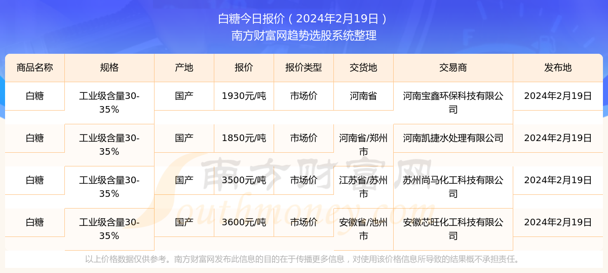探索未來(lái)，聚焦49庫(kù)圖新澳2024年287期的獨(dú)特魅力，探索未來(lái)，聚焦49庫(kù)圖新澳的獨(dú)特魅力——2024年287期展望