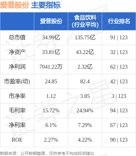 暮光之城 第8頁