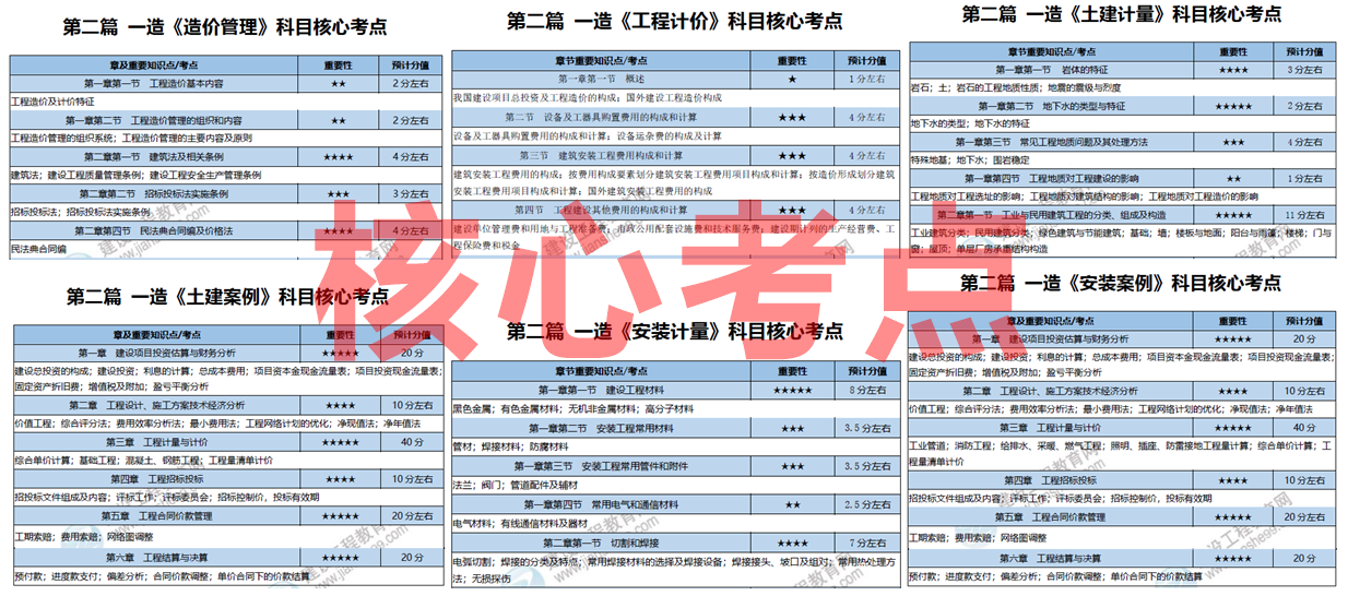 探索未來之門，2025精準(zhǔn)資料免費(fèi)大全，探索未來之門，2025精準(zhǔn)資料大全免費(fèi)獲取