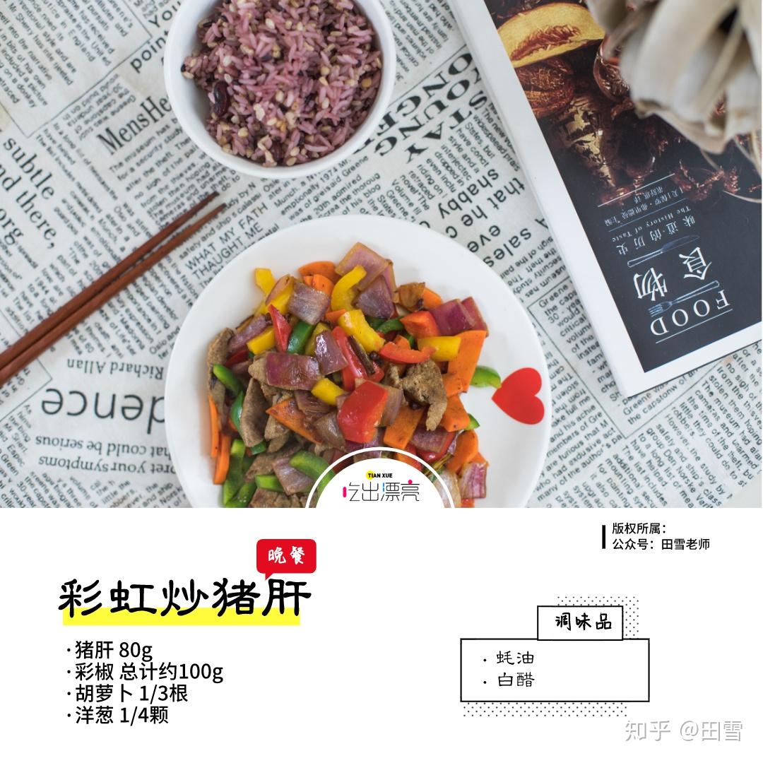最佳公認(rèn)減肥一日三餐食譜，公認(rèn)減肥一日三餐食譜，健康減重必備之選