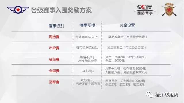 CCTV國防軍事節(jié)目表，深度解析與前瞻，CCTV國防軍事節(jié)目深度解析與前瞻，軍事節(jié)目表概覽