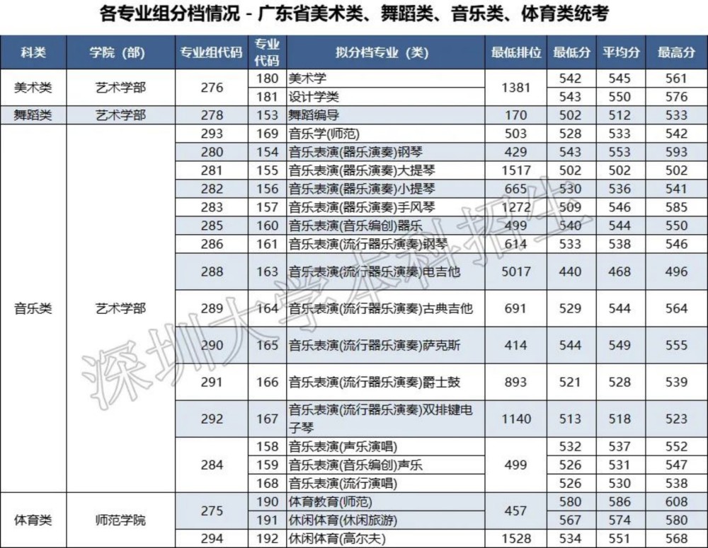 新澳門2023年歷史開獎(jiǎng)記錄查詢表及其背后的故事，新澳門歷史開獎(jiǎng)記錄查詢表背后的故事，揭秘2023年數(shù)據(jù)背后的故事