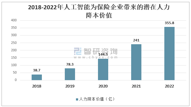 關(guān)于公布2023年晉升少將人員表的通知，2023年晉升少將人員名單正式公布