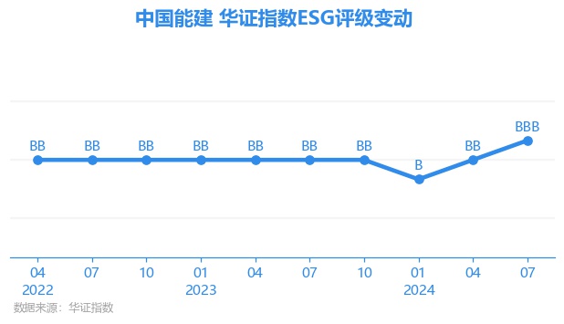 中國(guó)能建601868股吧，解析與前景展望，中國(guó)能建601868股吧深度解析與前景展望