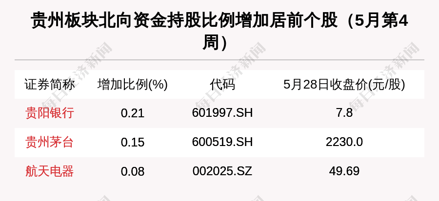 貴州航天電器股票，探索航天科技與資本市場(chǎng)的融合之旅，貴州航天電器股票，航天科技與資本市場(chǎng)的融合探索之路