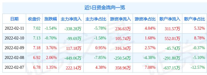 中電興發(fā)最新消息全面解析，中電興發(fā)最新動態(tài)全面解讀