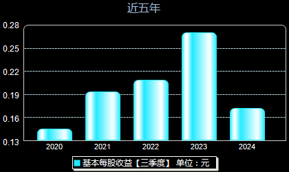 粵水電最新消息全面解讀，粵水電最新消息全面解讀與分析