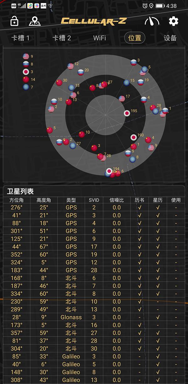 北斗衛(wèi)星手機導航，引領新時代的導航技術革命，北斗衛(wèi)星手機導航，引領新時代的導航技術革新