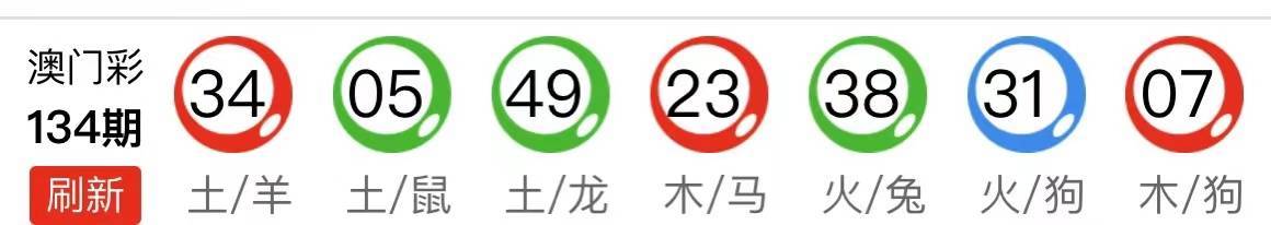 新澳天天開獎資料大全最新解讀，第54期至第129期的數(shù)據(jù)與趨勢分析，新澳天天開獎資料解讀，第54期至第129期的數(shù)據(jù)與趨勢深度剖析
