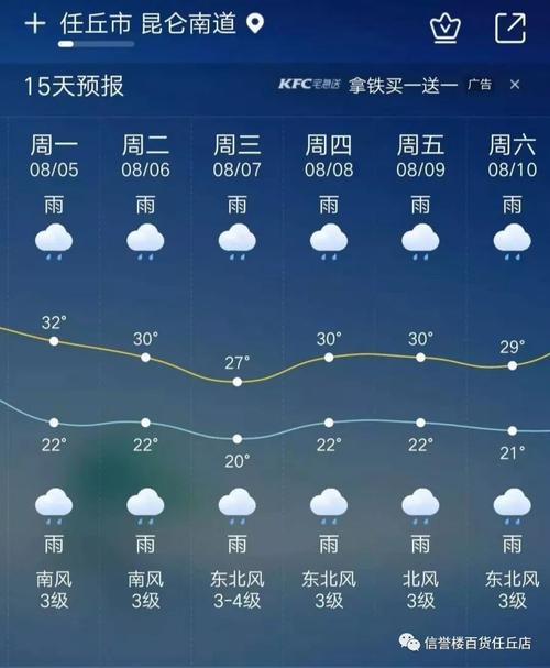 任丘天氣，多變中的規(guī)律與應(yīng)對(duì)之道，任丘天氣變化規(guī)律及應(yīng)對(duì)之策