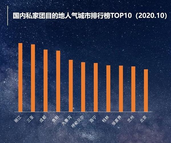 旅行社一般一單掙多少錢，業(yè)務(wù)模式與盈利結(jié)構(gòu)分析，旅行社業(yè)務(wù)模式和盈利結(jié)構(gòu)解析，一單能掙多少錢？