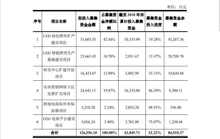 探索300625三雄極光股吧的獨(dú)特魅力，探索三雄極光股吧的獨(dú)特魅力與氛圍