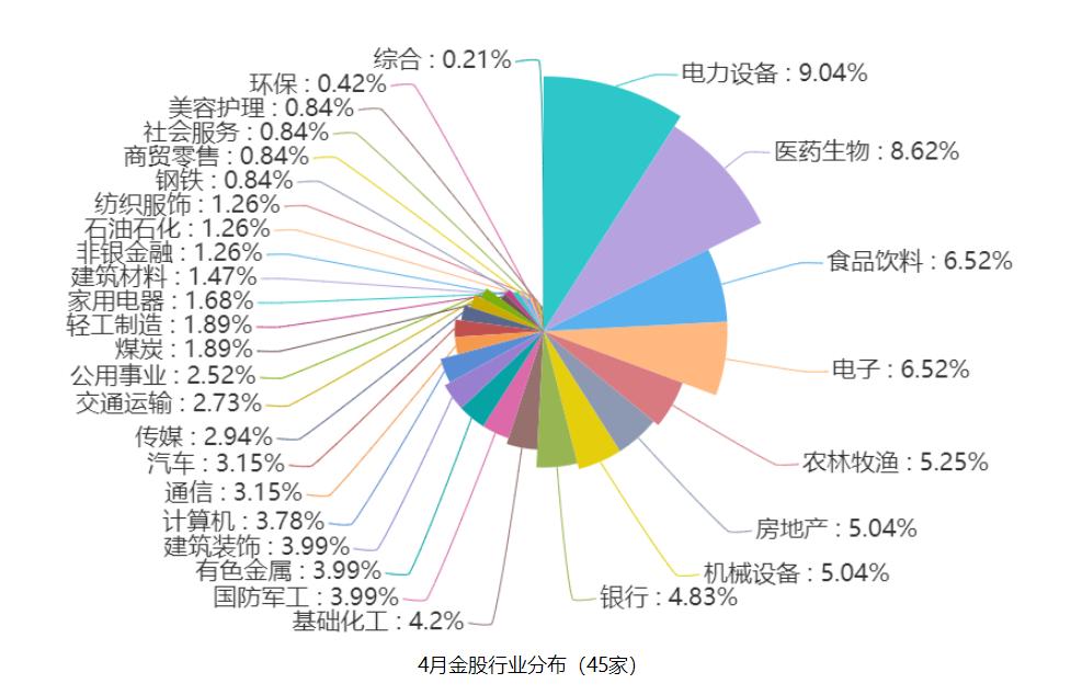 恒生科技指數(shù)今日走勢(shì)分析，恒生科技指數(shù)今日走勢(shì)解析