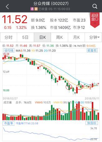 遠(yuǎn)興能源股票歷史最高價(jià)，回顧與前瞻，遠(yuǎn)興能源股票歷史最高價(jià)回顧與未來展望