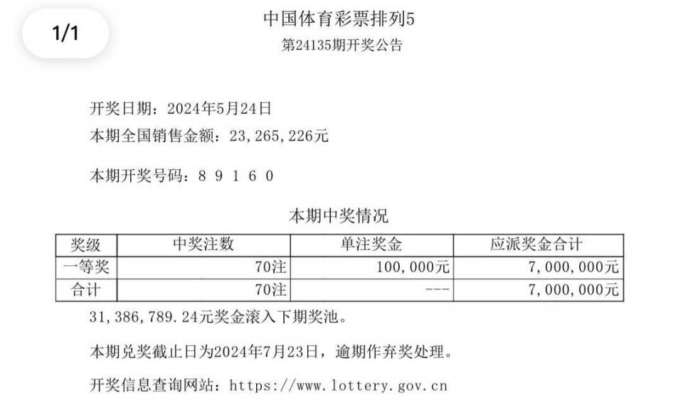 澳門彩開獎結(jié)果及2025年開獎記錄深度解析，澳門彩開獎結(jié)果與未來趨勢深度解析，歷史數(shù)據(jù)與預(yù)測分析
