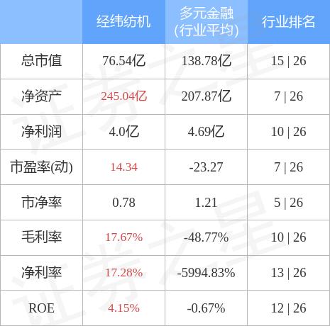 經(jīng)緯紡機股吧股吧，探索紡織機械行業(yè)的投資機遇與挑戰(zhàn)，經(jīng)緯紡機股吧股吧，紡織機械行業(yè)的投資機遇與挑戰(zhàn)深度探索