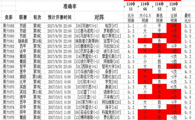 澳彩碼王，傳奇與策略交織的彩票世界，澳彩碼王，傳奇與策略交織的彩票世界探索