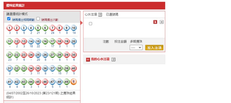 澳門渚葛亮最快開獎記錄，歷史數(shù)據(jù)與深度解讀，澳門渚葛亮歷史開獎數(shù)據(jù)深度解讀與快速開獎記錄