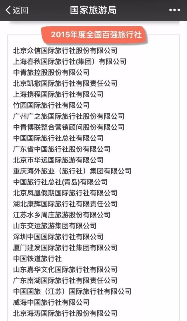 國內(nèi)游旅行社排名，探尋最佳旅游體驗(yàn)之旅，探尋最佳旅游體驗(yàn)之旅，國內(nèi)游旅行社排名一覽