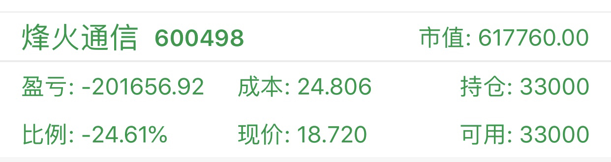 烽火通信——探尋600498背后的故事，烽火通信，揭秘股票代碼背后的故事——600498
