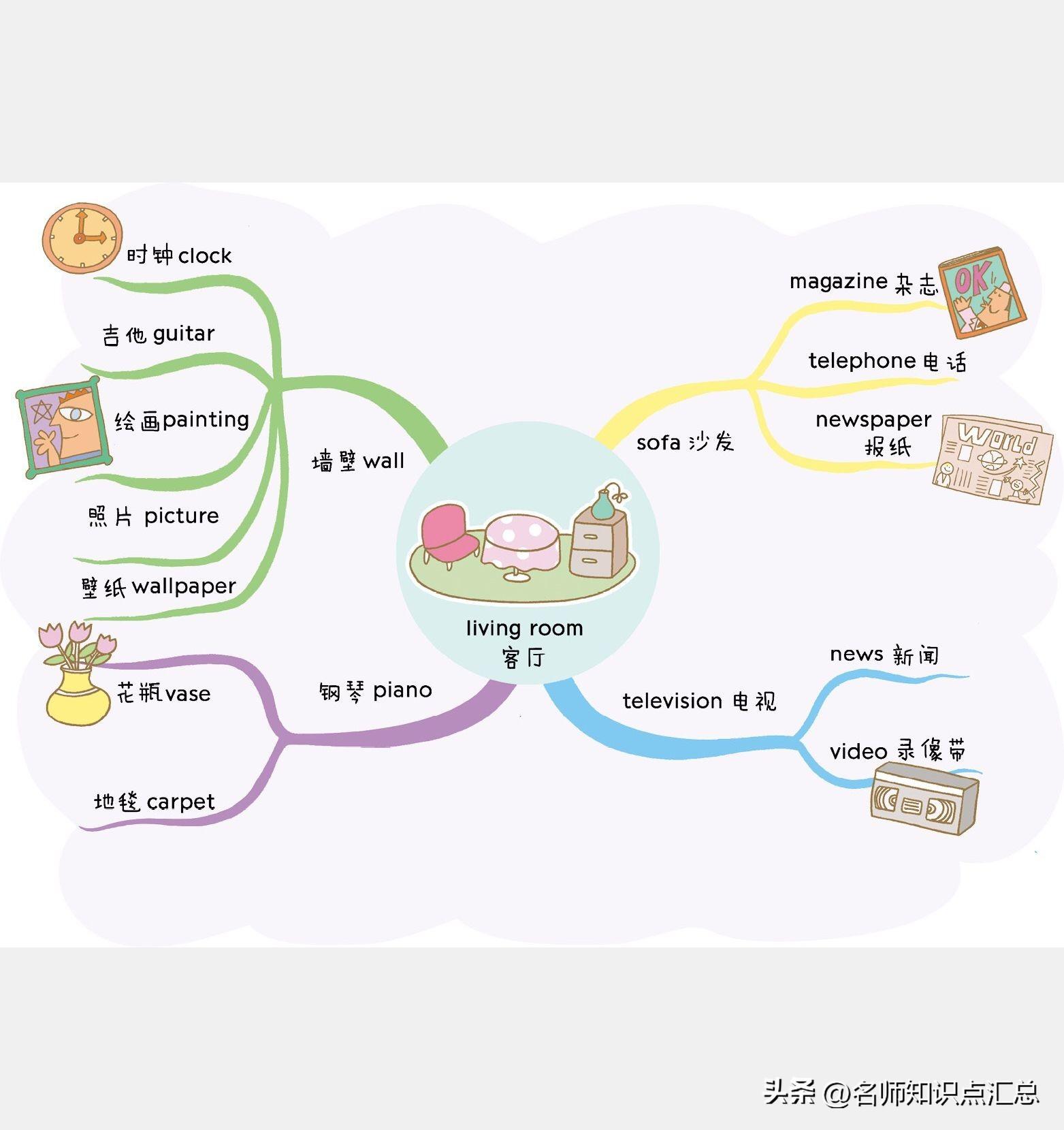 一月至十二月的英語(yǔ)單詞，時(shí)間的流轉(zhuǎn)與生活的旋律，一月至十二月英語(yǔ)單詞，時(shí)間流轉(zhuǎn)與生活旋律的交織