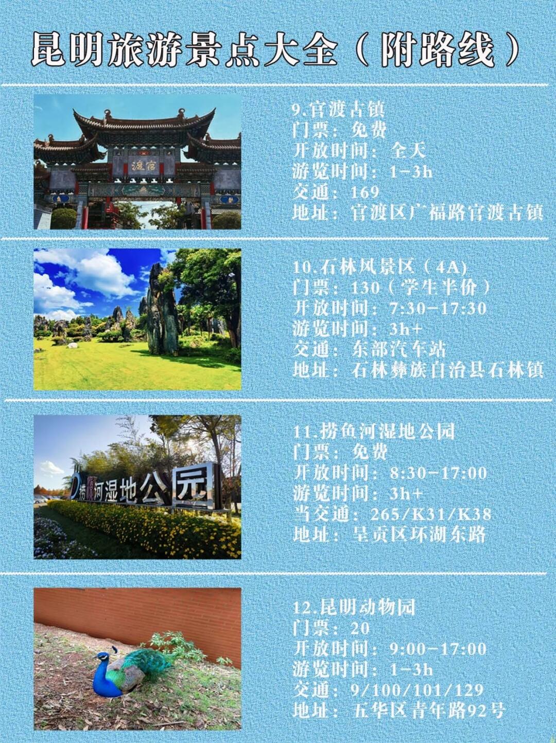 昆明旅游攻略景點(diǎn)大全，昆明旅游攻略，全景點(diǎn)指南