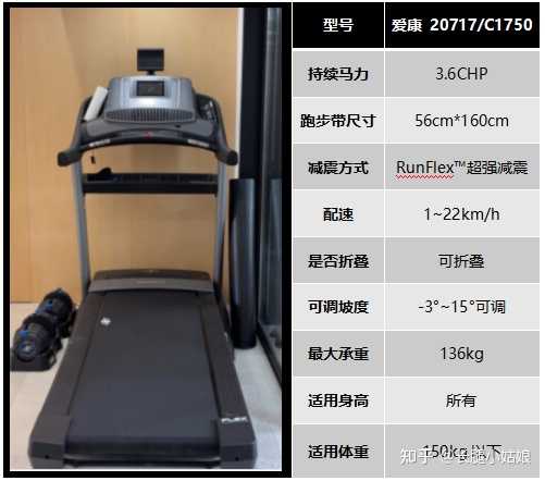 跑步機品牌對比，深度剖析市場主流品牌的特點與優(yōu)勢，跑步機品牌深度對比，主流品牌特點與優(yōu)勢剖析