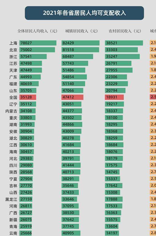 中國(guó)明星收入排行榜2021最新排名，中國(guó)明星收入排行榜2021最新排名揭曉