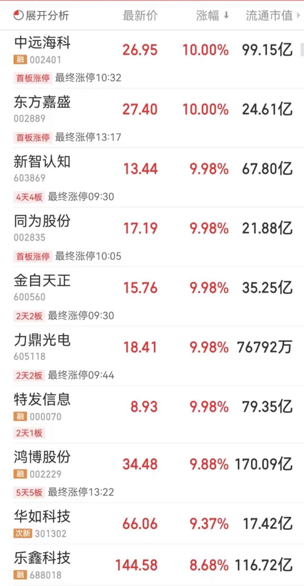 新奧天天免費(fèi)資料單雙的魅力與價值，新奧天天免費(fèi)資料，單雙的魅力與價值解析