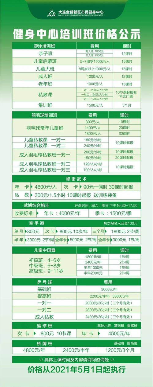 健身培訓費用一覽表，洞悉各類健身教育投資成本，健身培訓費用全解析，洞悉各類健身教育投資成本一覽表