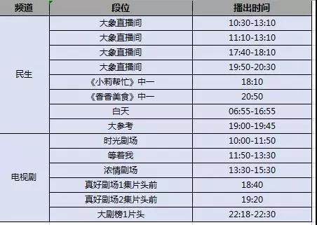 電視臺頻道大全，探索多元化的視聽世界，電視臺頻道大全，多元化視聽世界的探索之旅
