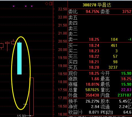 zhangwangru 第6頁(yè)
