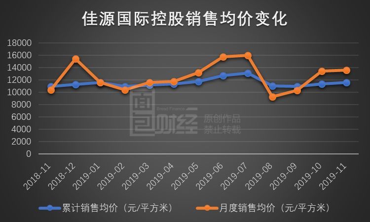 佳源服務(wù)股票，投資潛力與市場前景分析，佳源服務(wù)股票，投資潛力與市場前景深度解析
