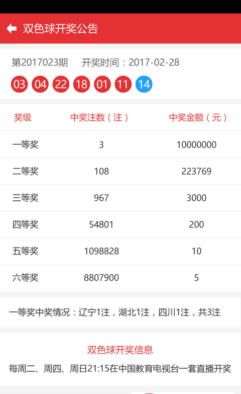 澳門六下彩開(kāi)獎(jiǎng)結(jié)果統(tǒng)計(jì)及其影響，澳門六下彩開(kāi)獎(jiǎng)結(jié)果統(tǒng)計(jì)及其背后影響探究