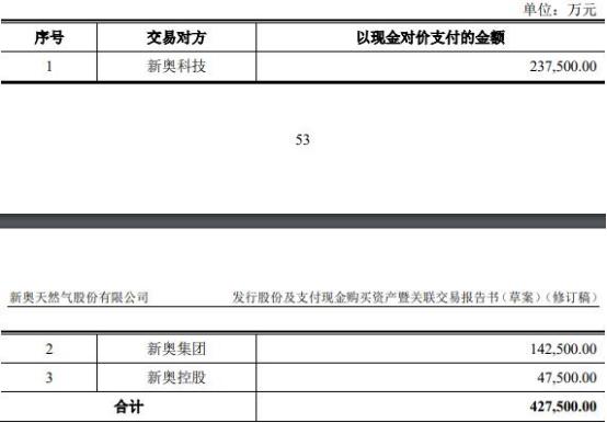 2025年新奧正版資料免費大全，探索與啟示，2025年新奧正版資料免費大全，深度探索與啟示