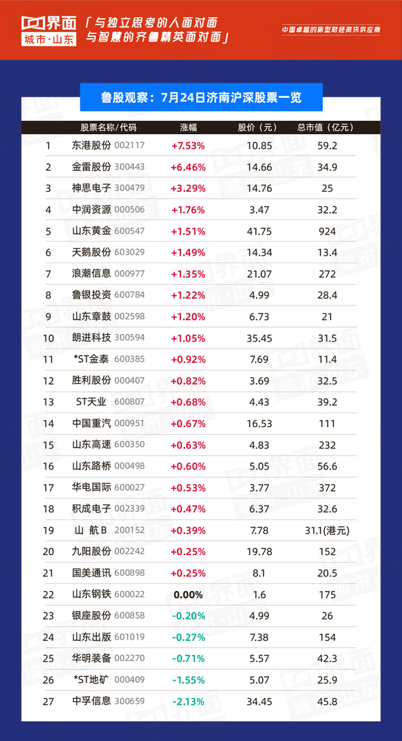 中孚信息股票股吧——深度解析與投資者洞察，中孚信息股票深度解析與投資者洞察股吧