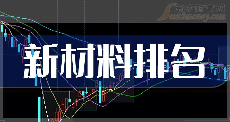 三超新材股吧，探索未來材料領域的潛力股，三超新材股吧，挖掘潛力股，探索未來材料領域的無限可能