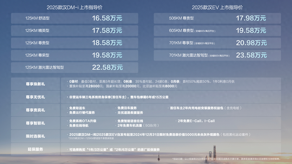 新奧2025年免費資料大全概覽，新奧2025年免費資料大全全面解析