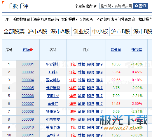 深度解析600011千股千評(píng)，投資策略與風(fēng)險(xiǎn)管理的新視角，深度解析千股千評(píng)投資策略與風(fēng)險(xiǎn)管理新視角，600011千股千評(píng)深度探討