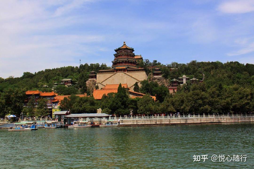 北京二日游攻略，探索古都的必去景點，北京二日游攻略，古都必游景點探索
