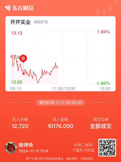 探究開開實(shí)業(yè)股吧，企業(yè)成長與市場機(jī)遇的交匯點(diǎn)，開開實(shí)業(yè)股吧，企業(yè)成長與市場機(jī)遇的交融之地