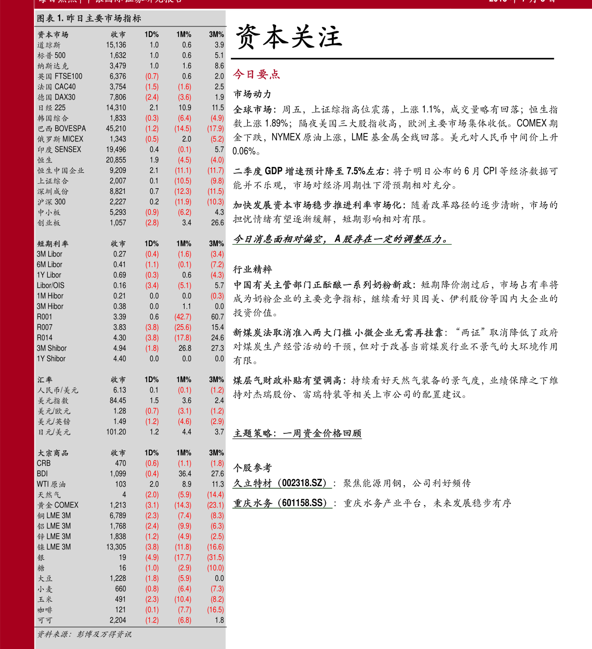 關(guān)于華夏行業(yè)輪動(dòng)混合型證券投資基金（基金代碼，070012）今日最新凈值查詢的文章，華夏行業(yè)輪動(dòng)混合基金最新凈值查詢報(bào)告（基金代碼，070012）