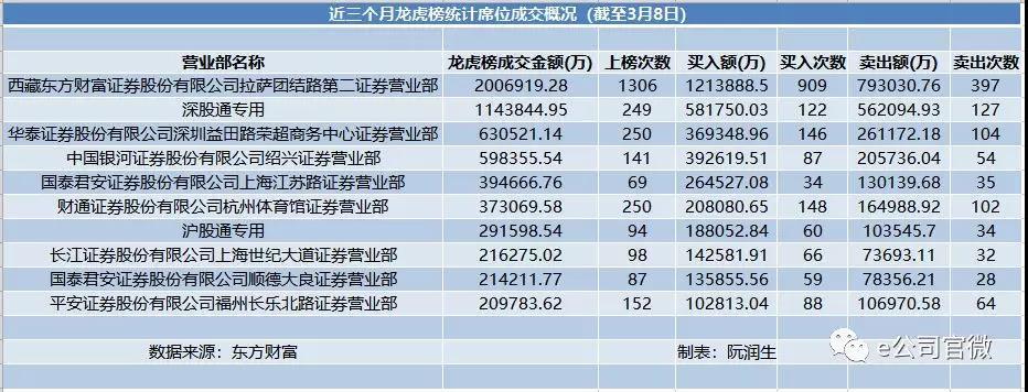 東信和平科技股份有限公司，創(chuàng)新科技，引領(lǐng)未來，東信和平科技，創(chuàng)新引領(lǐng)未來
