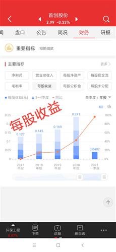 首創(chuàng)股份股吧最新消息深度解析，首創(chuàng)股份股吧最新消息深度解讀與分析