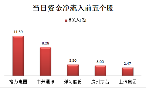 新奧天天精準(zhǔn)資料大全，深度解析與探索，新奧天天精準(zhǔn)資料大全，深度探索與解析