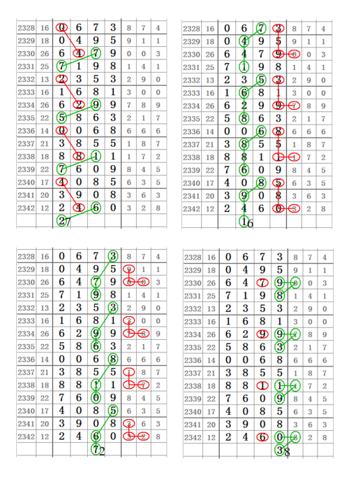 賽馬會(huì)精選四肖八碼，傳統(tǒng)與現(xiàn)代的交融，賽馬會(huì)四肖八碼精選，傳統(tǒng)與現(xiàn)代的完美交融