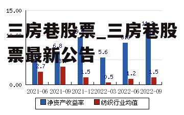 三房巷股票最新消息深度解析，三房巷股票最新消息深度解析與解讀